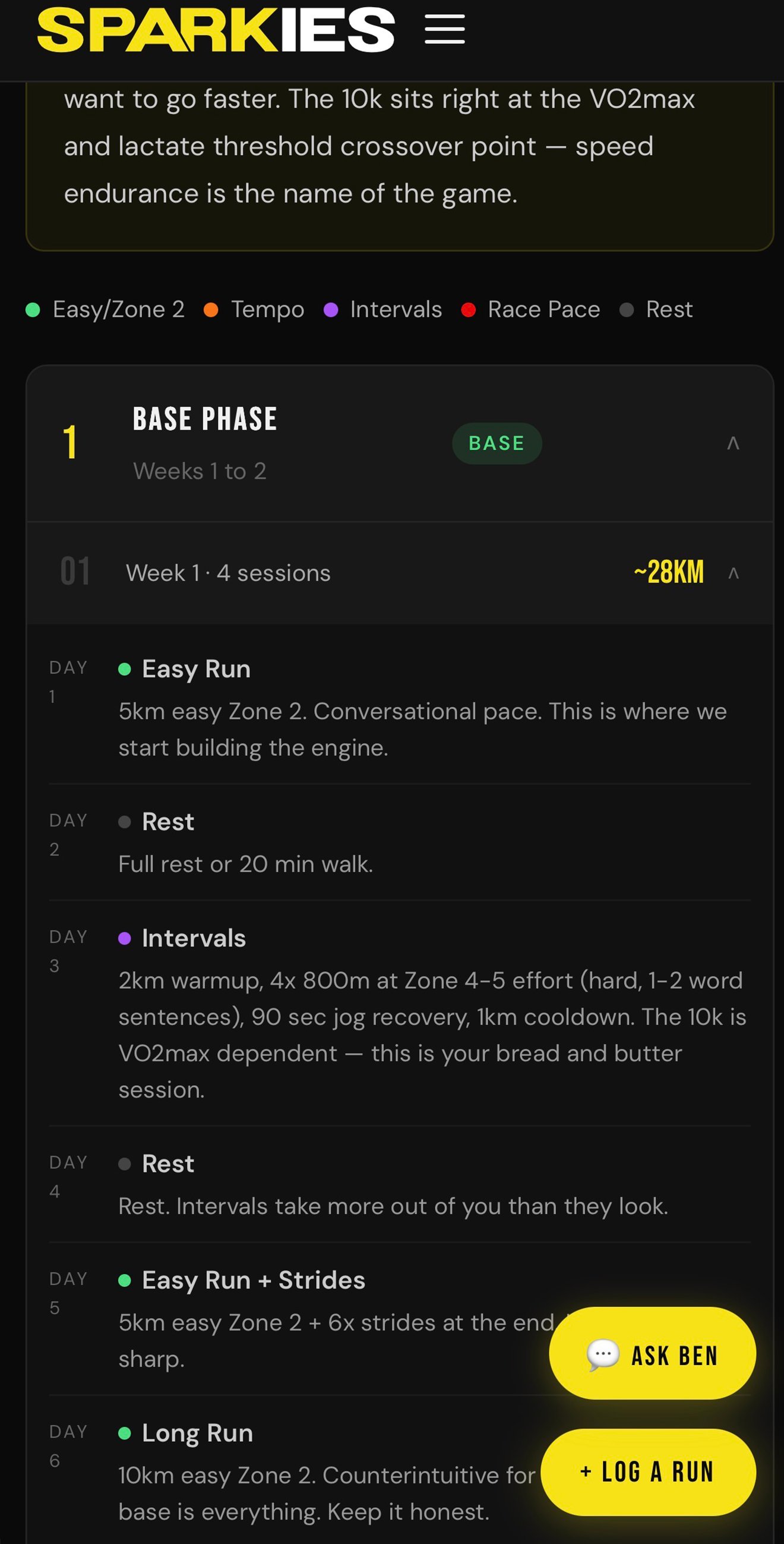Training plan
